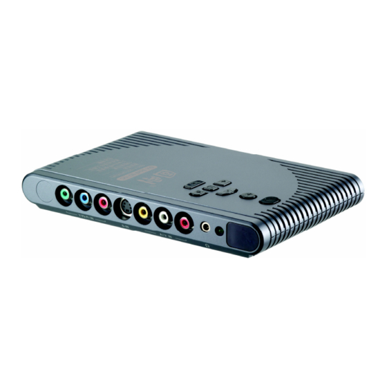 Avermedia AverTV DVI Box7 User Manual