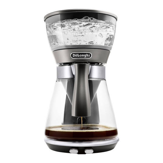 DeLonghi ICM17 Series Manual