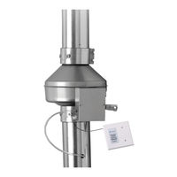 SystemAir Fantech DEDPV-705 Installation And Operation Manual