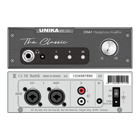 Unika CHA1 Manuals