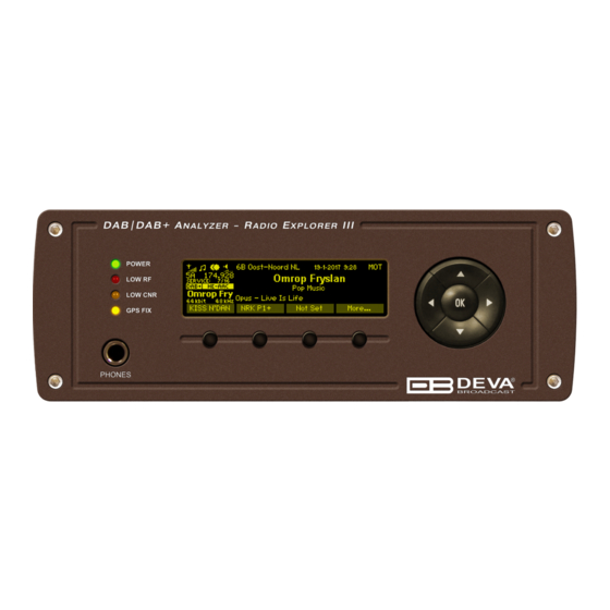 Deva broadcast Radio Explorer III DAB Manuals ManualsLib