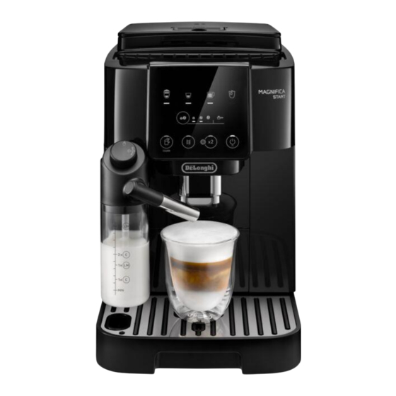 DeLonghi MAGNIFICA START ECAM22062 Service Manual
