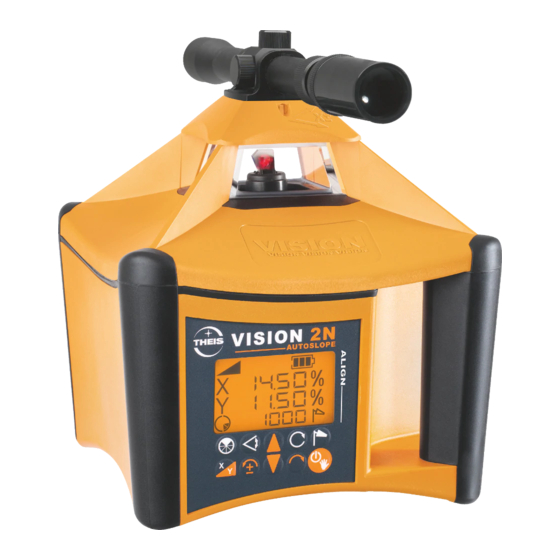 THEIS VISION Adjustment Manual