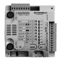Comunello Automation CU-230V-2M User Manual
