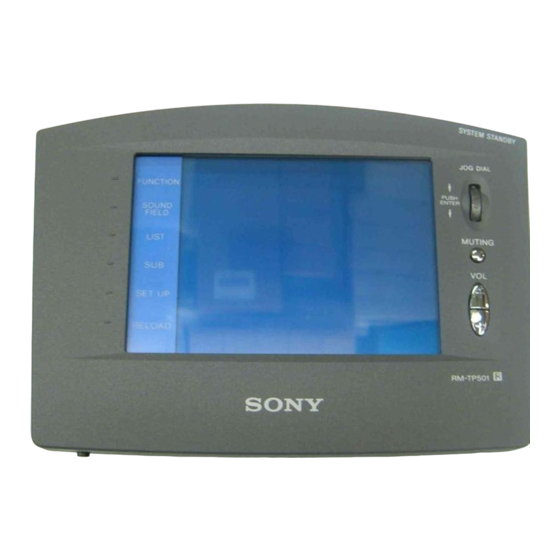 Sony RM-TP501 Supplementary Manual