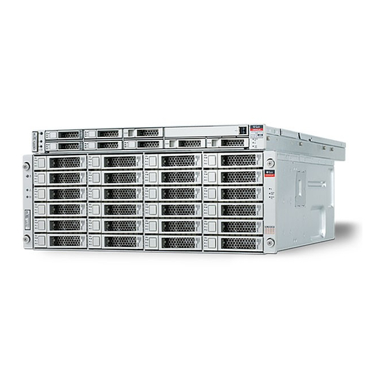 Oracle Sun ZFS Service Manual