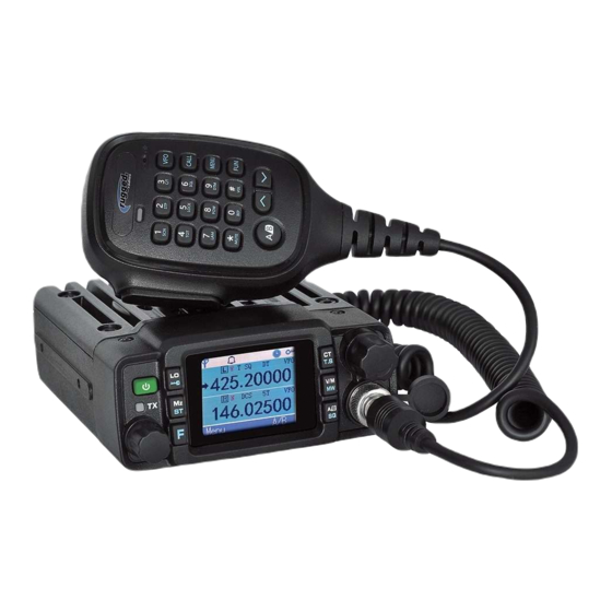 Rugged Radios ABM25 User Manual