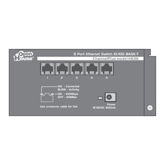 Open House ChannelPlus H636 Manual