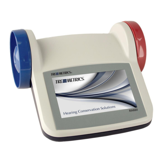 Tremetrics RA660 Operation Manual