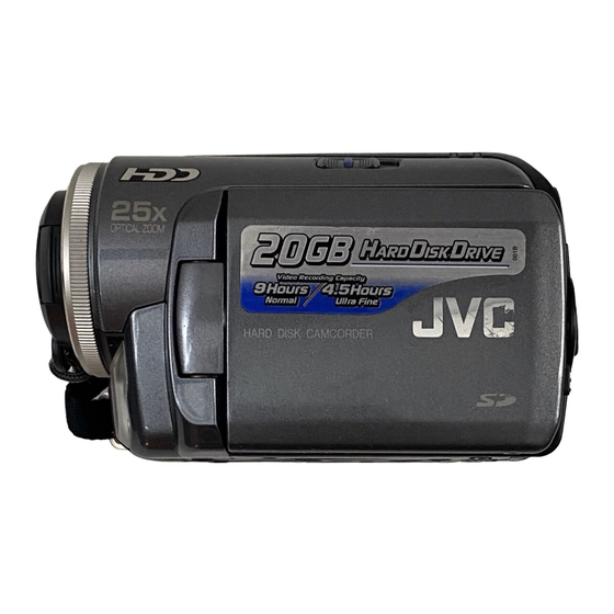 JVC GZ-MG20U Getting Started