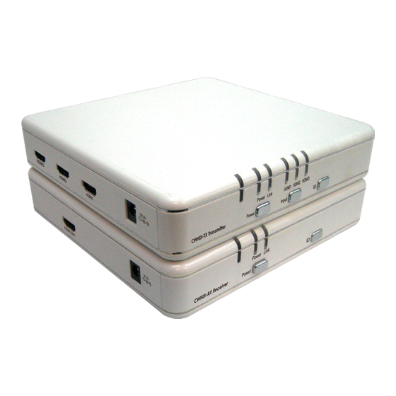 Cypress CWHDI-TX Operation Manual
