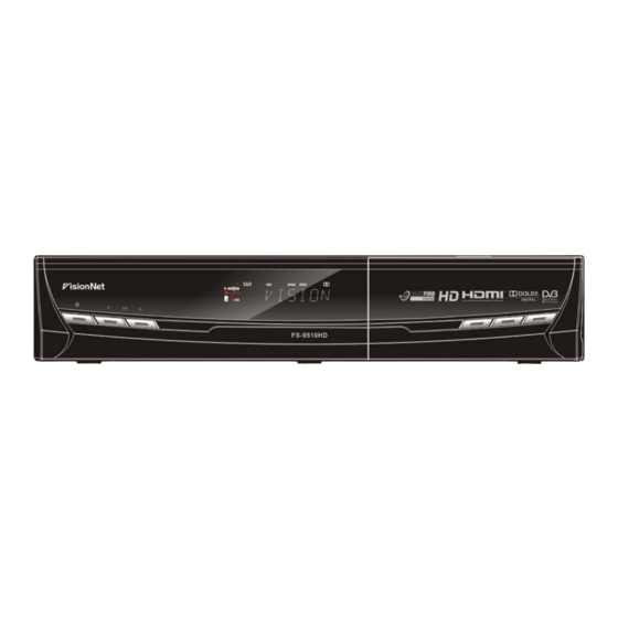 VisionNet FS-9510HD Manuals