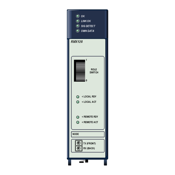 PACSystems RX3i Manual