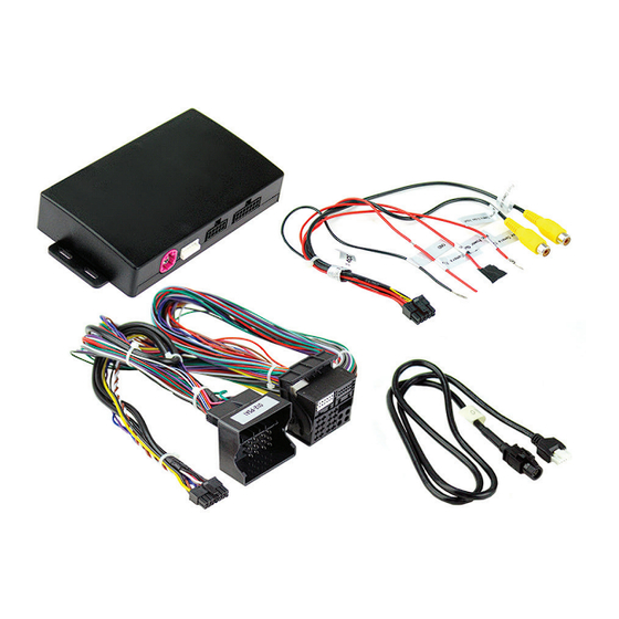 Adaptiv  Mini Fitting & User Manual