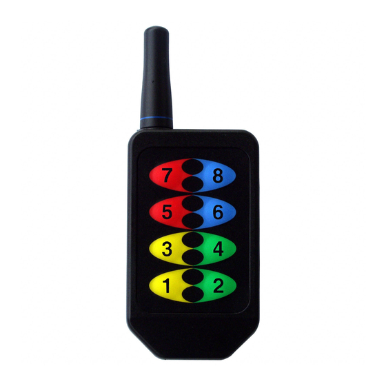 Linx Technologies HS Long-Range Data Manual
