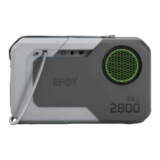 SFC Energy EFOY ProEnergyBox 4060P User Manual