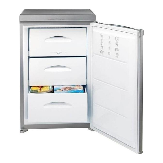 Indesit TZA 1 S Operating Instructions Manual
