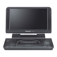 Panasonic DVD-LS92PC Service Manual