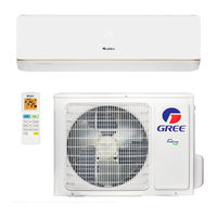 Gree GWH18AAD-K6DNA5A/I Service Manual