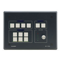 Kramer RC-74DL User Manual