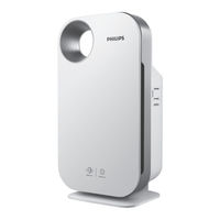 Philips AC4550 User Manual