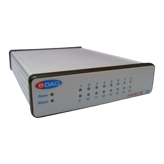 eDAQ mmb16 User Manual