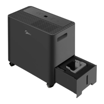 Midea MAD User Manual