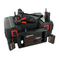 Steelman Wireless ChassisEAR STE97215 User Manual