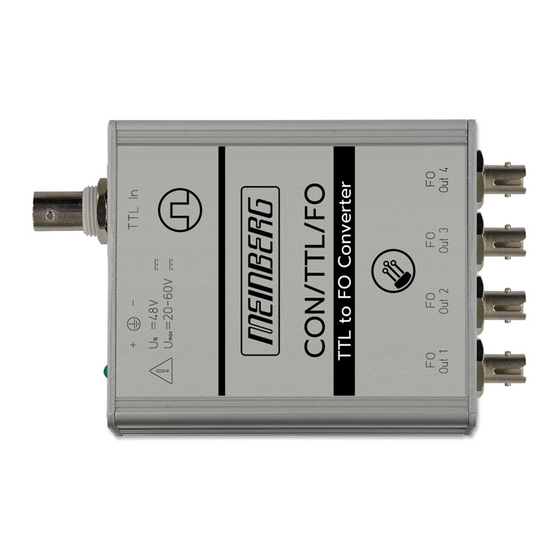 Meinberg CON/TTL/FO Manual