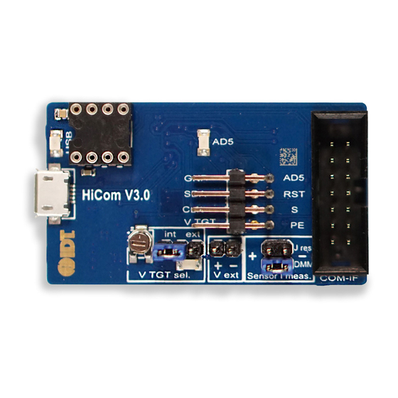 Renesas ZMOD4410 User Manual