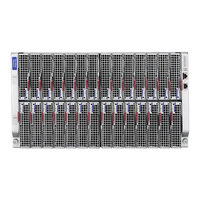 Supermicro MicroBlade MBE-314E-416 User Manual