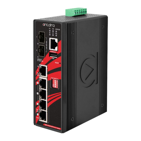 ANTAIRA LMP-0702G-SFP-bt-24-V2 Series Quick Installation Manual