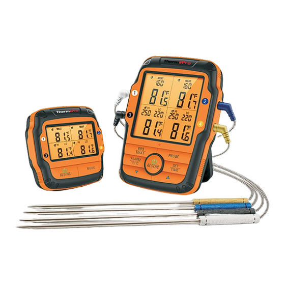 ThermoPro TP-27 Manual