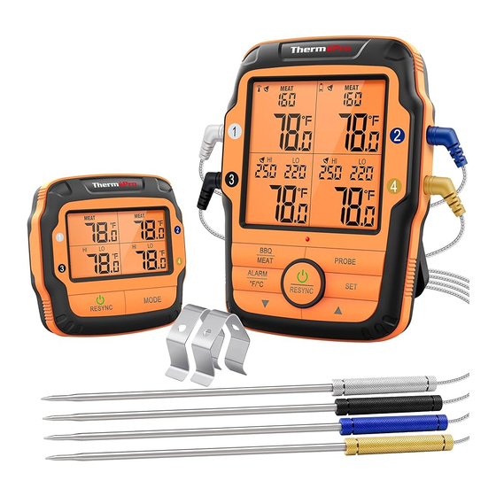 ThermoPro TP-27 Manual