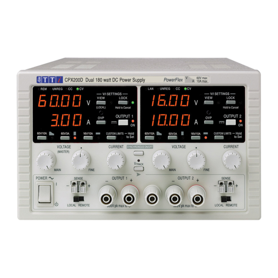 Aim-TTI CPX200D Instruction Manual