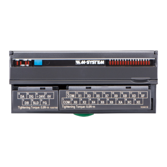 M-system R7E-PA8 Instruction Manual