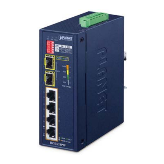 Planet IFGS-620TF User Manual