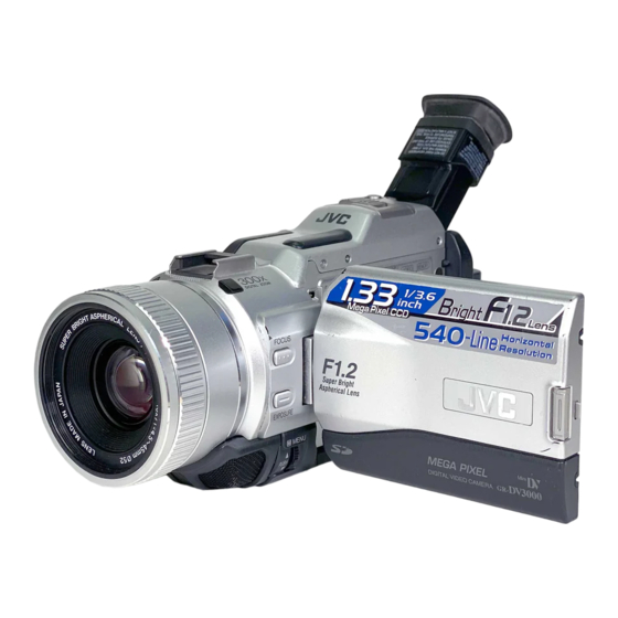 JVC GR- Instructions
