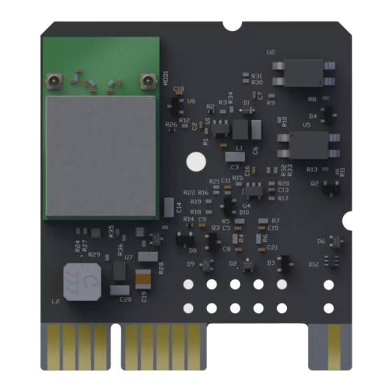 Synapse DIM10-087-06 Install Manual