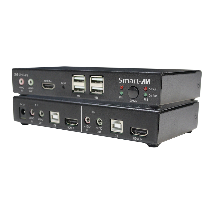 SMART-AVI SM-UHD-2S User Manual