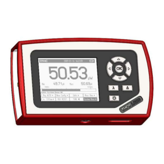 THORLABS PM100D Quick Reference