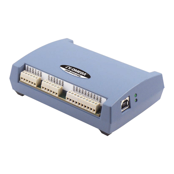 Omega OMB-DAQ-2408 Series User Manual