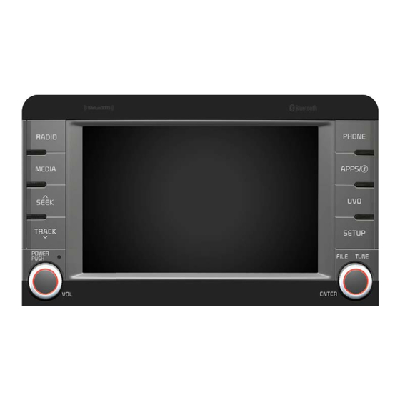 Kia RIO User Manual