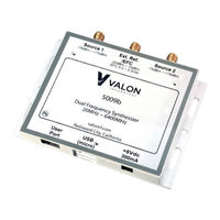 Valon 5009a Operation Manual