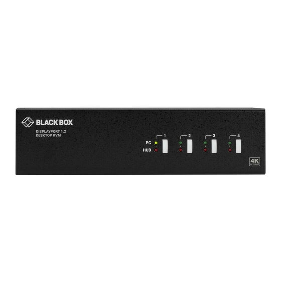 Black Box KV6224A Manuals