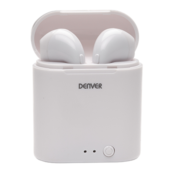 Denver TWE-36 User Manual