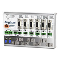 HMS Networks Anybus Terminator T1 Installation Manual