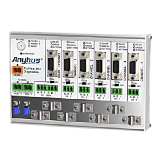 HMS Networks Anybus Terminator T1 Manuals