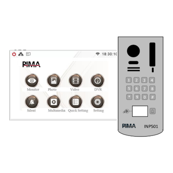 Pima GUEST User Manual