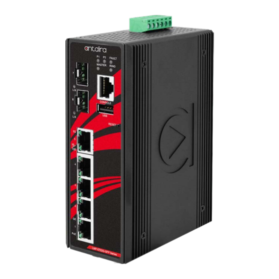 ANTAIRA LMP-0702G-SFP-V2 Series Hardware Manual
